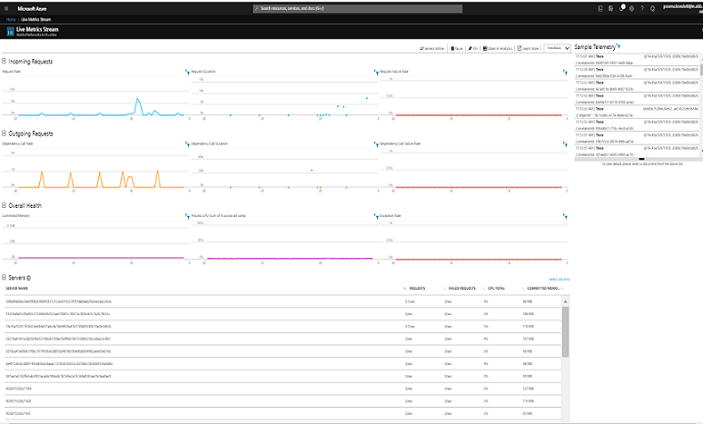 App Insights 12a