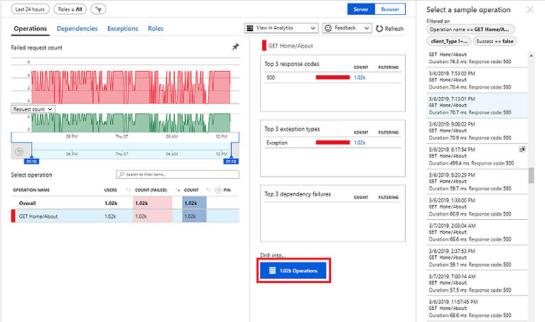 App Insights 14