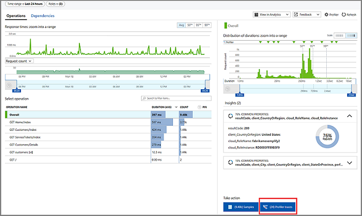 App Insights 15