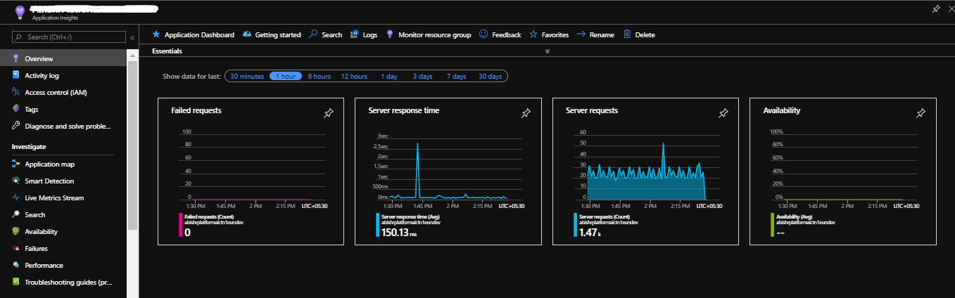 App Insights 2