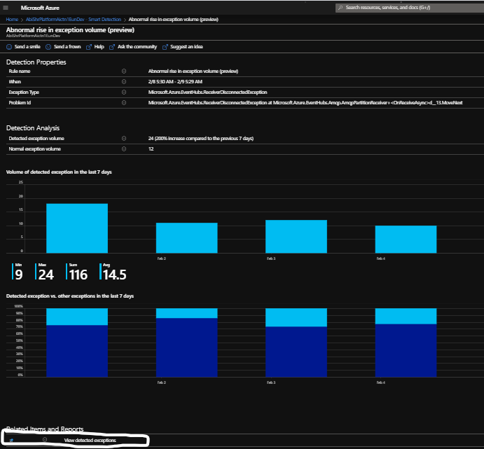 App Insights 4