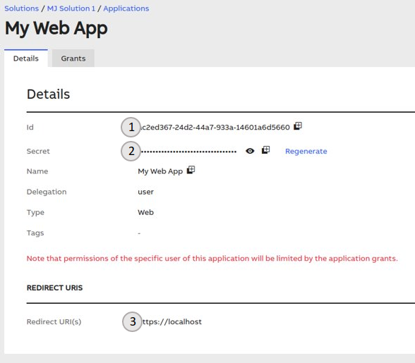 Some of the parameters of an app identity in the AdminPortal