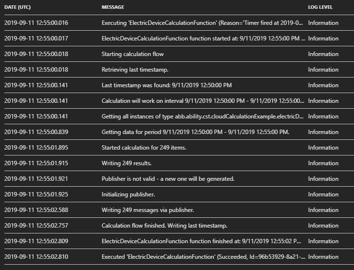Azure Functions logs
