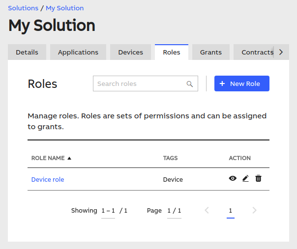 Roles View