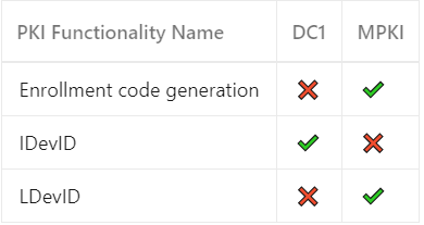 dashboard.png